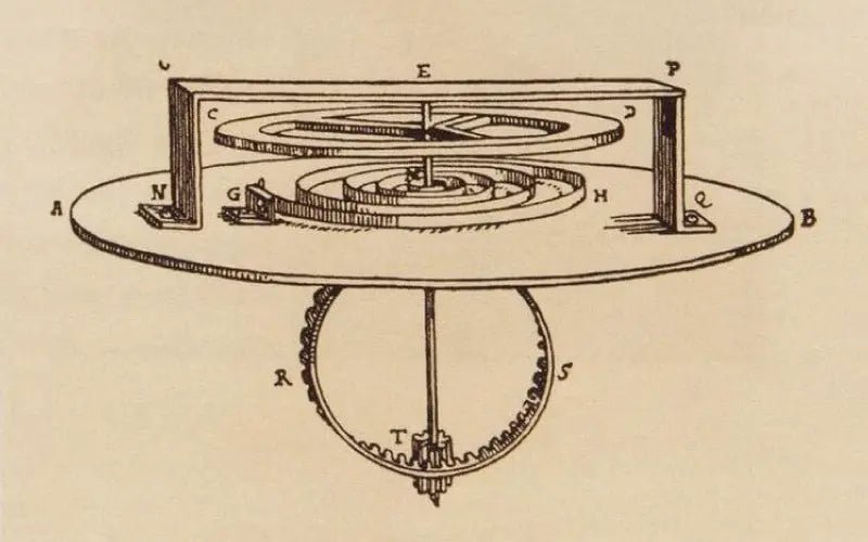 History of Watches: Winding Through Time